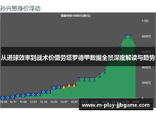 从进球效率到战术价值劳塔罗德甲数据全景深度解读与趋势