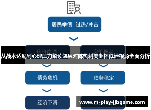 从战术适配到心理压力解读凯恩对阵热刺美洲杯低迷根源全面分析