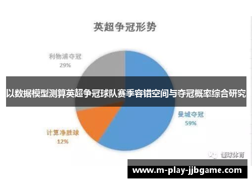 以数据模型测算英超争冠球队赛季容错空间与夺冠概率综合研究