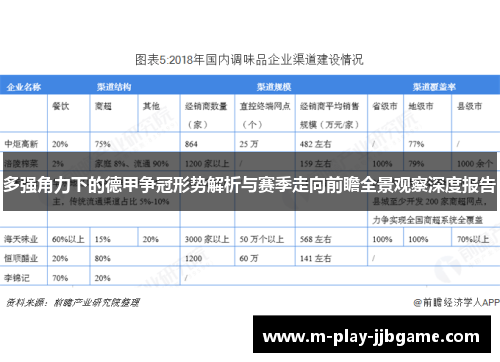 多强角力下的德甲争冠形势解析与赛季走向前瞻全景观察深度报告