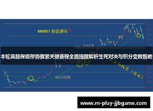 本轮英超保级形势骤紧关键赛程全面提醒解析生死对决与积分变数前瞻