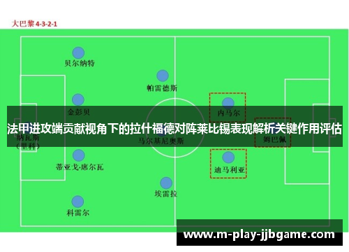 法甲进攻端贡献视角下的拉什福德对阵莱比锡表现解析关键作用评估