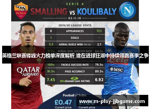 英格兰联赛锋线火力榜单深度解析 谁在进球狂潮中持续领跑赛季之争